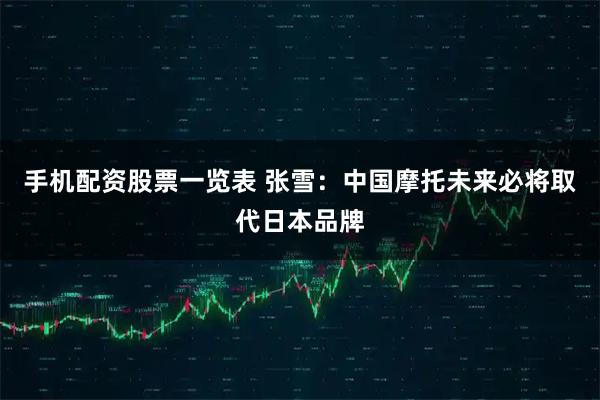 手机配资股票一览表 张雪：中国摩托未来必将取代日本品牌